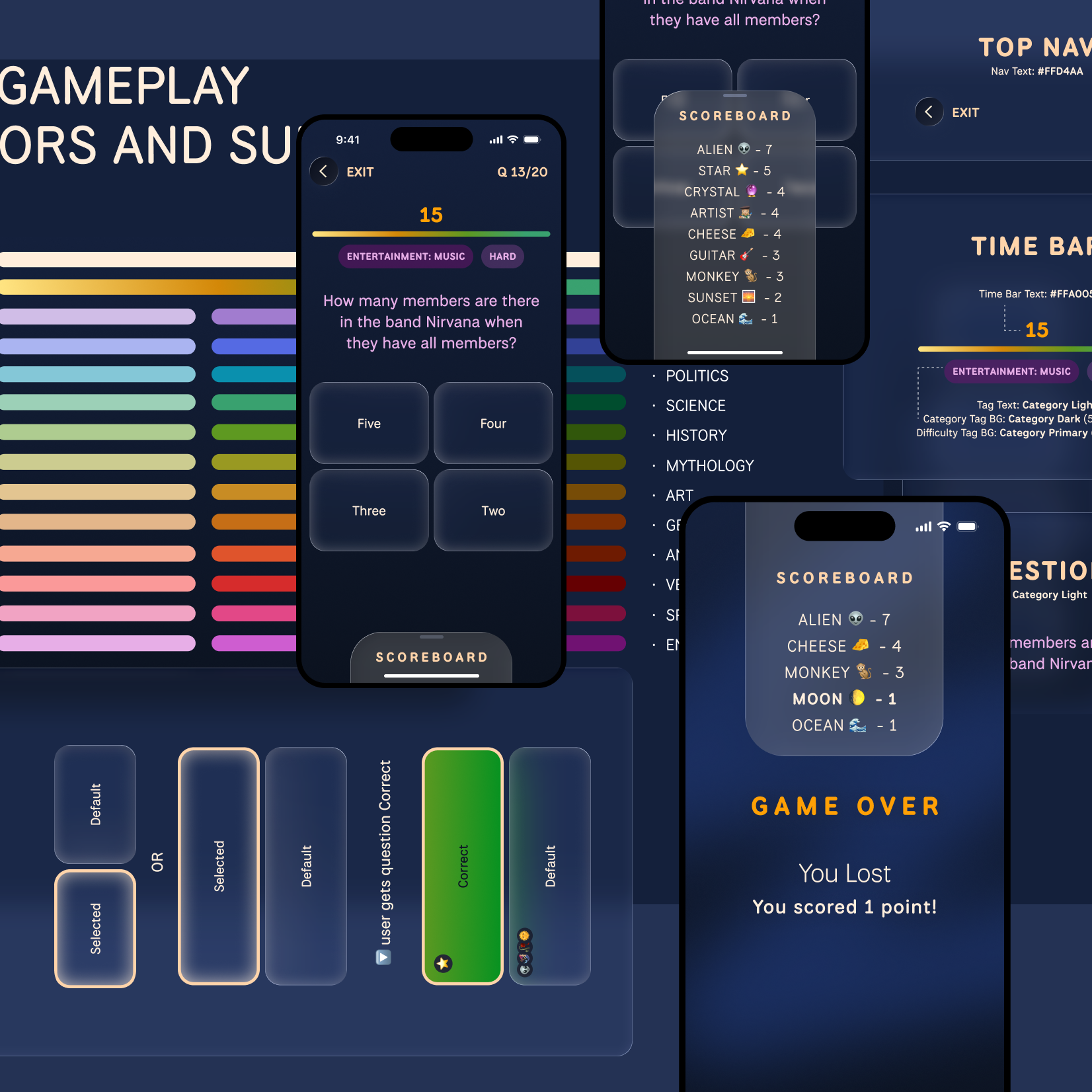 While You Wait collage