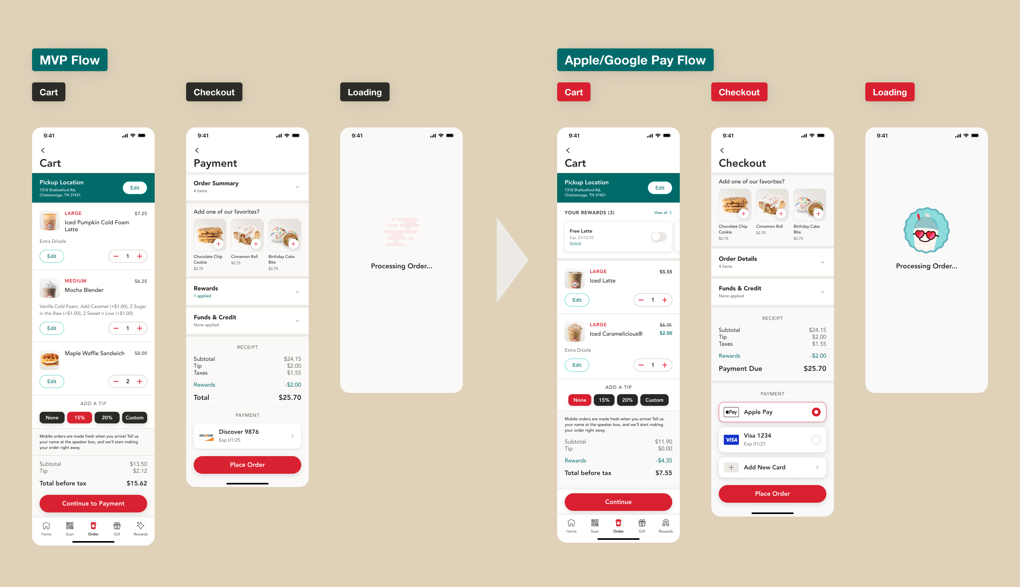 UI screenshots outlining MVP flow vs. the updated Apple Google Pay experience
