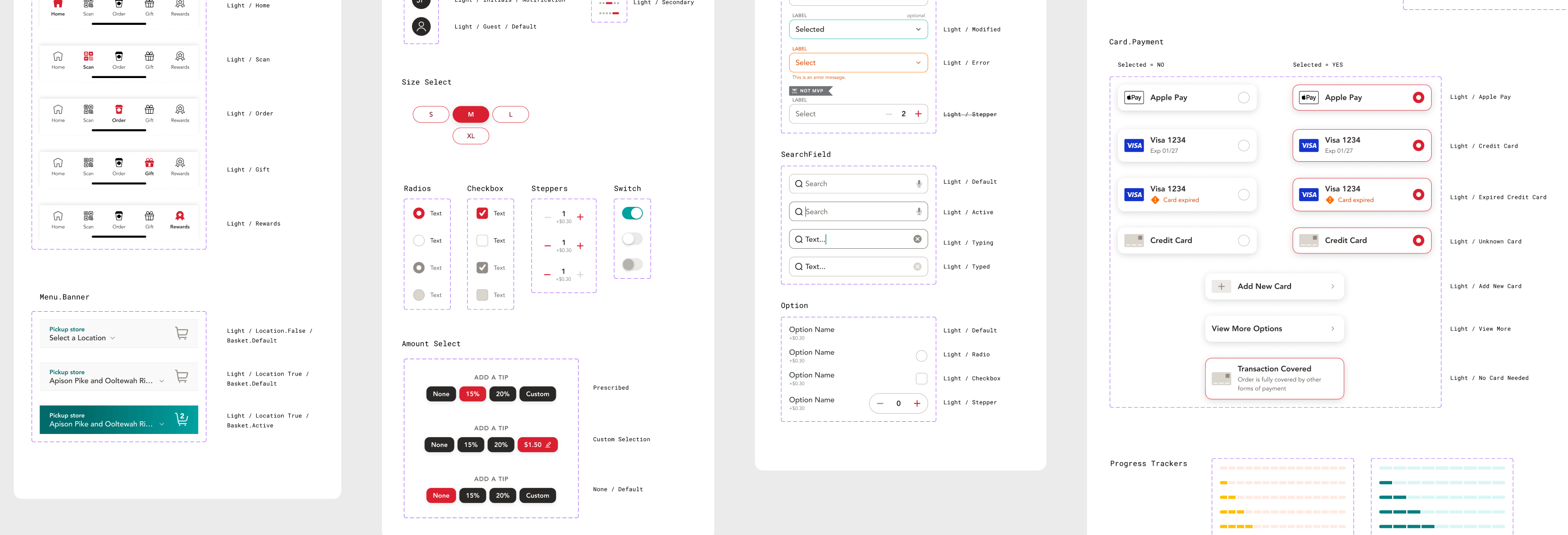 design system components