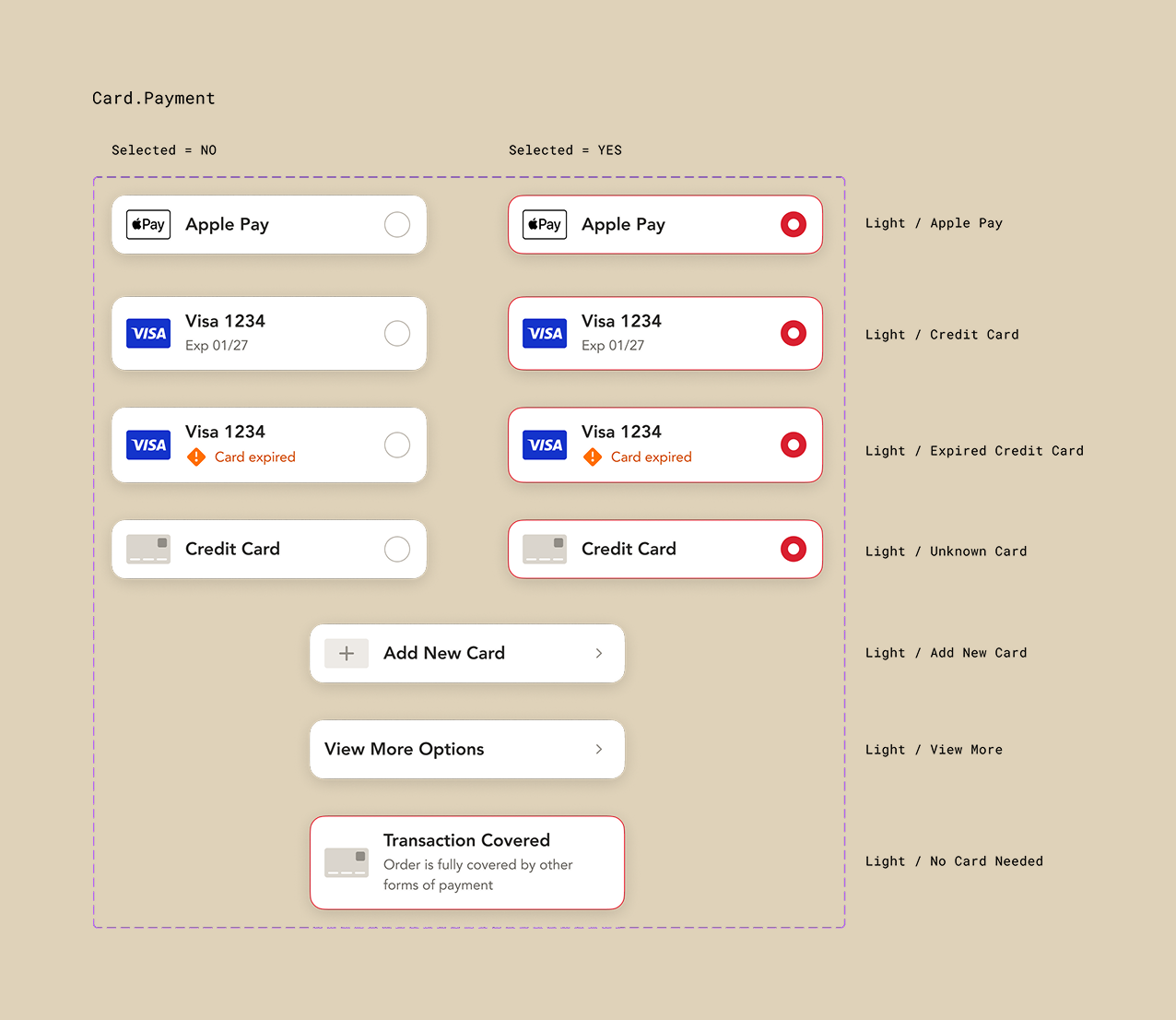 payments tiles specs