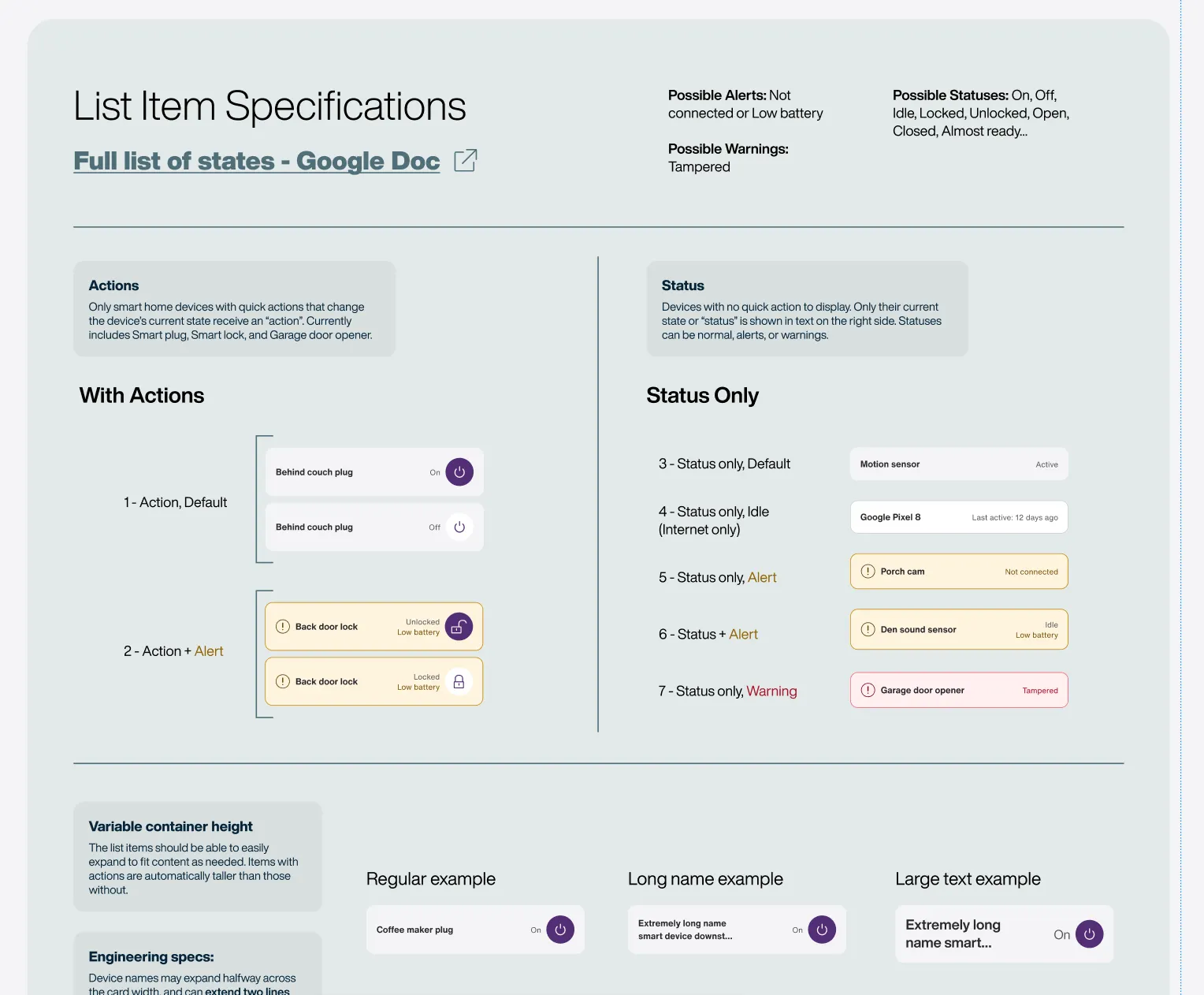 design documentation for statuses